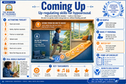 Educational graphic about up-regulating skills for hypoarousal, featuring a person by a window.