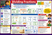 Dividing fractions Keep Change Flip Grade 5 educational infographic preview