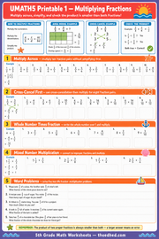 Multiplying fractions Grade 5 printable worksheet preview