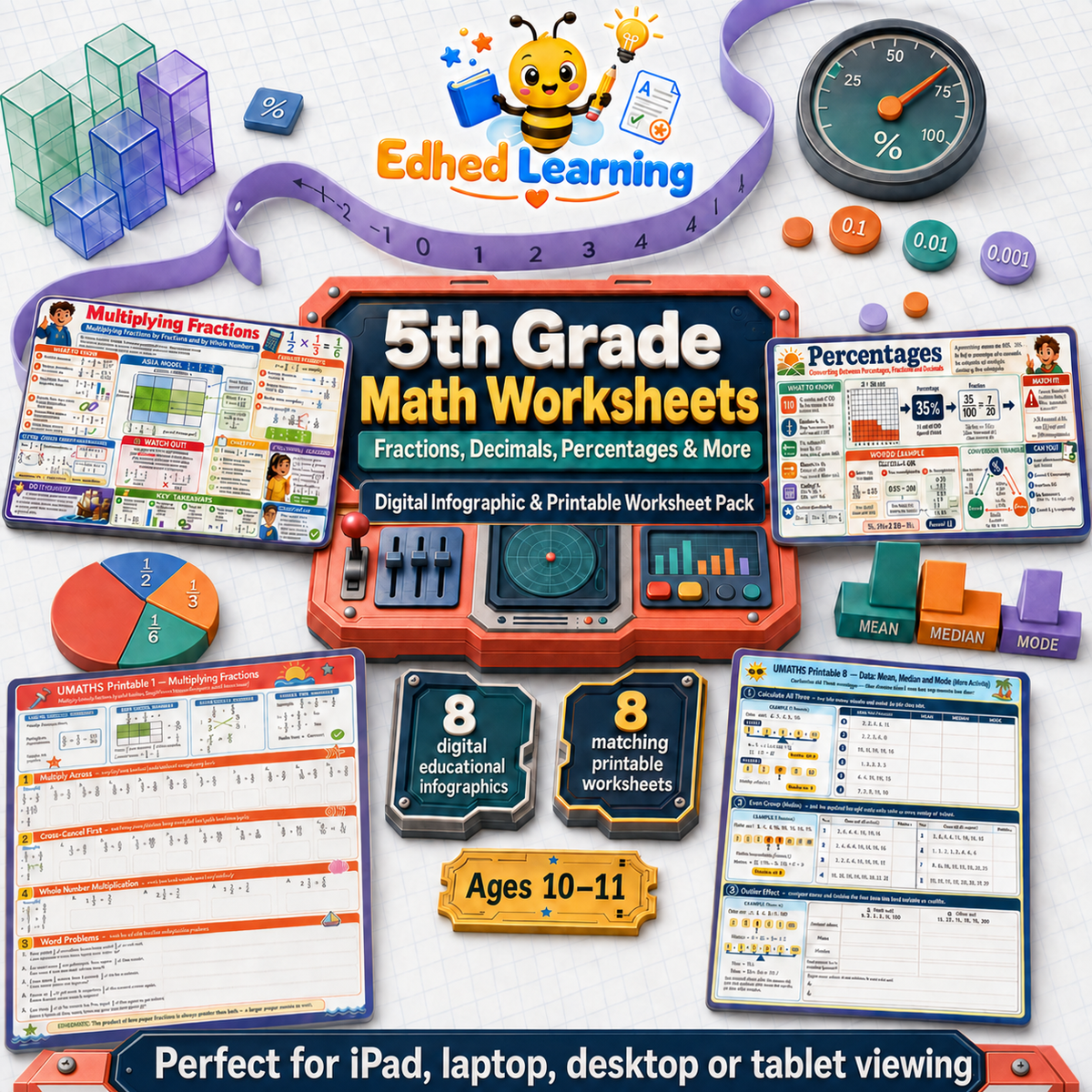 5th Grade Math Worksheets digital infographic and printable worksheet pack for ages 10 to 11