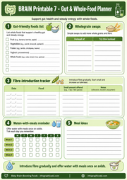 Nutritional planning sheet with gut-friendly foods list, wholegrain swaps, fibre introduction tracker, water-with-meals reminder, and meal ideas.