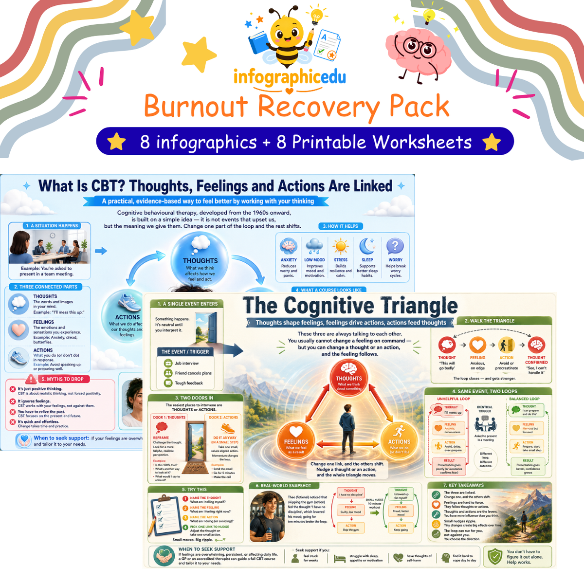 CBT Visual Course digital infographic course and printable worksheet pack cover from Infographic EDU