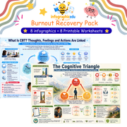 CBT Visual Course digital infographic course and printable worksheet pack cover from Infographic EDU