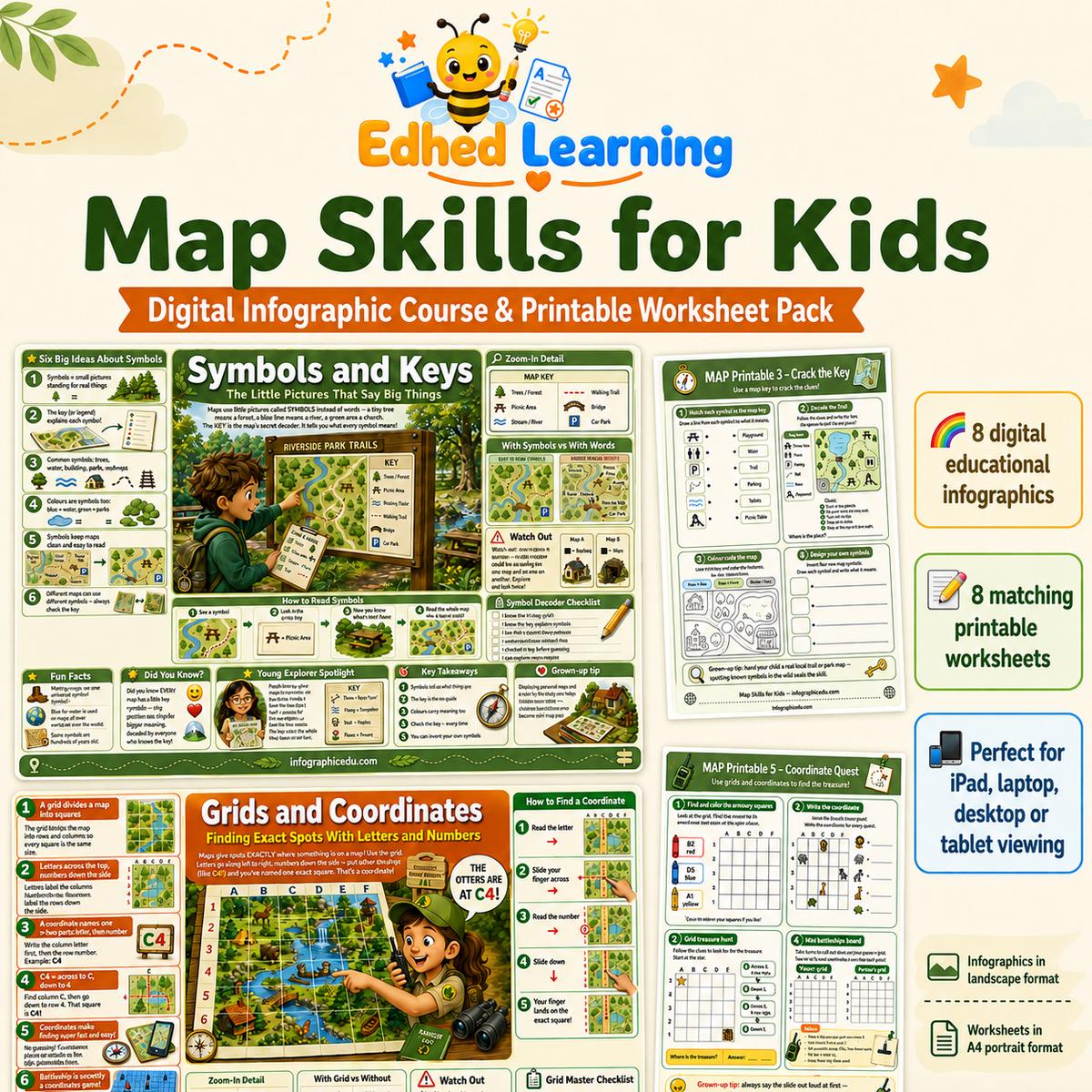Promotional graphic for the Edhed Learning 'Map Skills for Kids' digital infographic course and printable worksheet pack, showing sample educational worksheets and feature callouts on a white background.