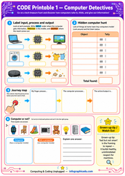 Educational worksheet titled 'CODE Printable 1 - Computer Detectives' with various activities on a purple background.