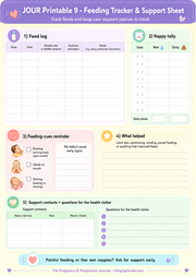 Feeding tracker and support sheet with various sections for recording feeding logs, nappy details, and health visitor questions.