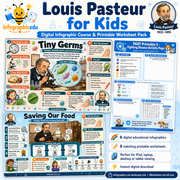 Louis Pasteur for Kids Worksheets – Digital Infographic Course