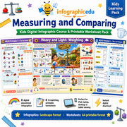 Measuring & Comparing – Kids Digital Infographic Course & Printable Worksheet Pack