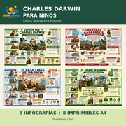 Charles Darwin para niños: 8 infografías y 8 imprimibles A4 en español