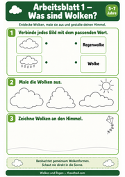 Arbeitsblatt: Was sind Wolken?
