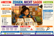 1 Zeigen nicht Sagen