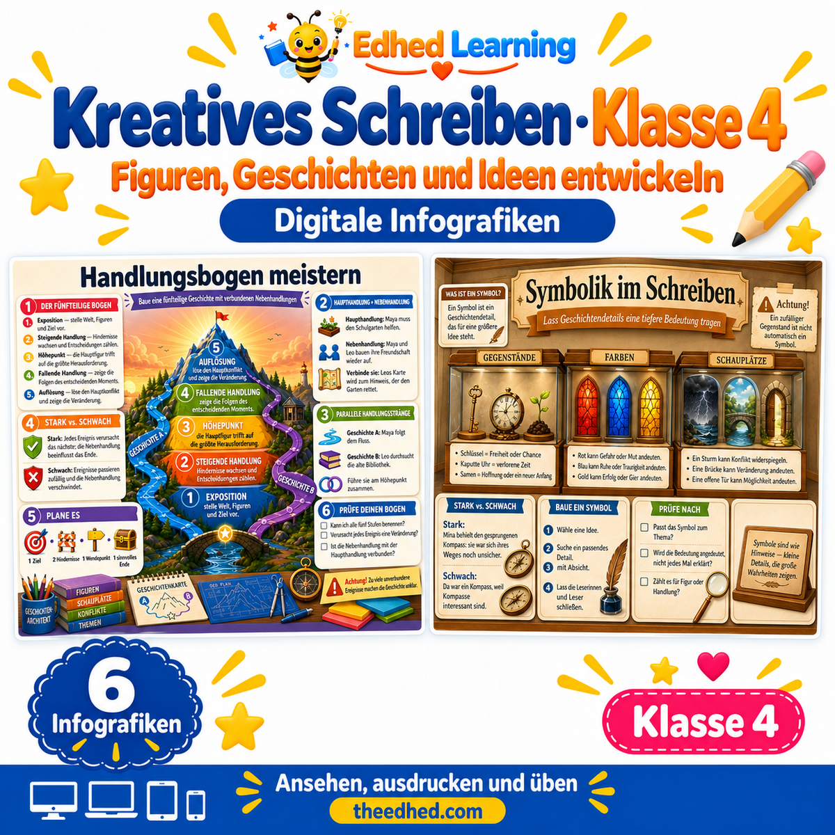 Kreatives Schreiben · Klasse 4 – Edhed Learning, 6 Infografiken