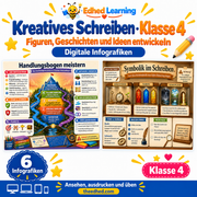 Kreatives Schreiben · Klasse 4 – Edhed Learning, 6 Infografiken