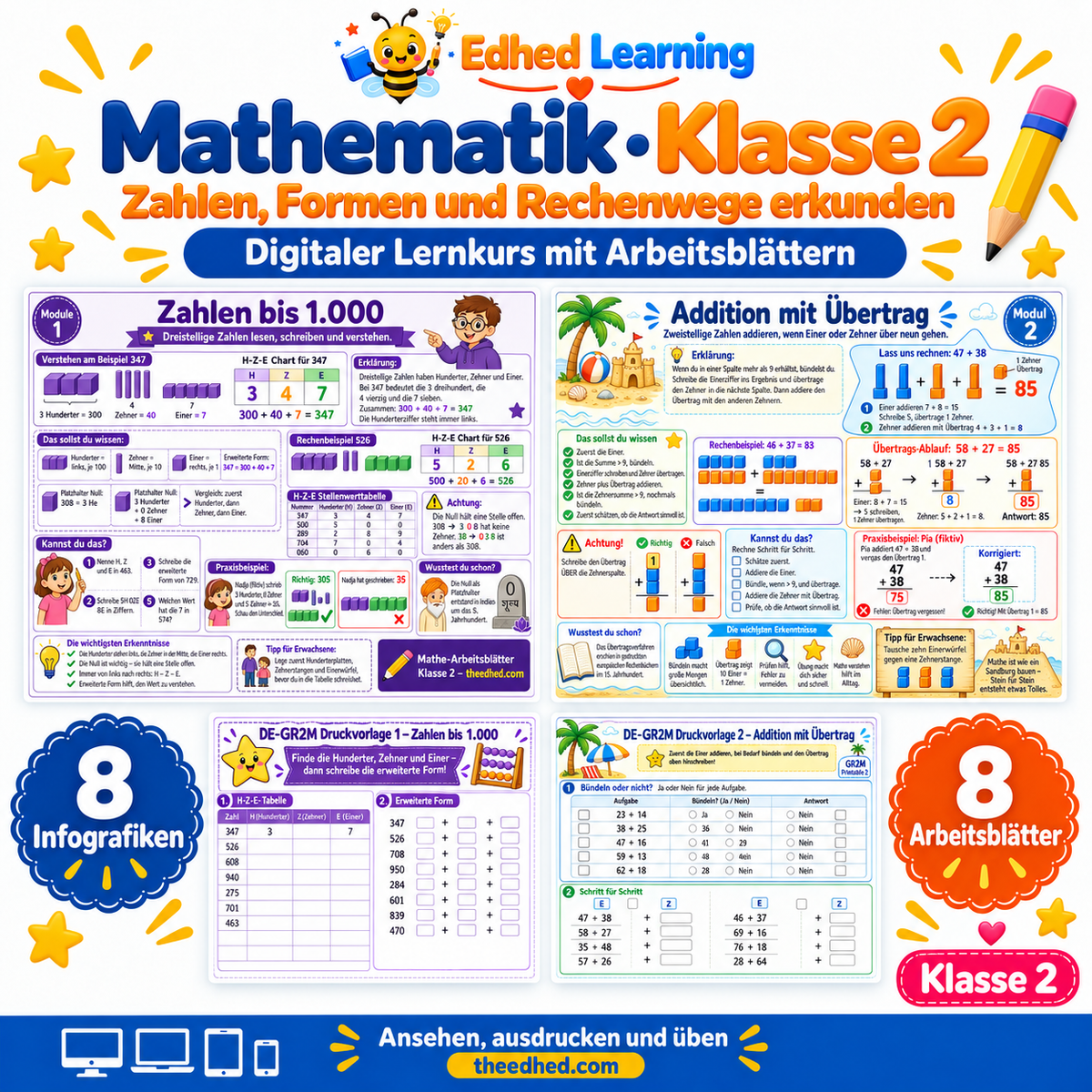 Mathematik · Klasse 2 – Edhed Learning, 8 Infografiken und 8 Arbeitsblätter