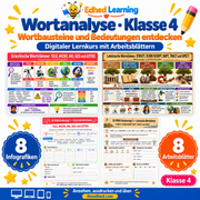 Wortanalyse · Klasse 4 – Edhed Learning, 8 Infografiken und 8 Arbeitsblätter