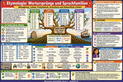 1 Etymologie Worturspruenge und Sprachfamilien