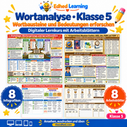 Wortanalyse · Klasse 5 – Edhed Learning, 8 Infografiken und 8 Arbeitsblätter