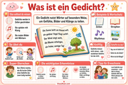 1 Was ist ein Gedicht