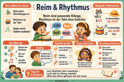 2 Reim und Rhythmus