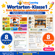 Wortarten · Klasse 1 – Edhed Learning, 8 Infografiken und 8 Arbeitsblätter
