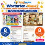 Wortarten · Klasse 2 – Edhed Learning, 8 Infografiken und 8 Arbeitsblätter