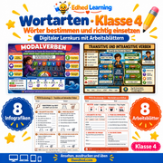 Wortarten · Klasse 4 – Edhed Learning, 8 Infografiken und 8 Arbeitsblätter