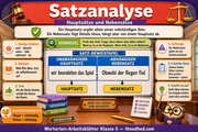 1 Satzanalyse