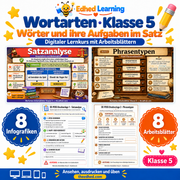 Wortarten · Klasse 5 – Edhed Learning, 8 Infografiken und 8 Arbeitsblätter