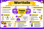 1 Wortteile
