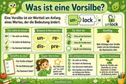 2 Was ist eine Vorsilbe