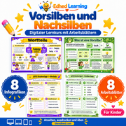 Vorsilben und Nachsilben – Edhed Learning, 8 Infografiken und 8 Arbeitsblätter