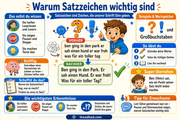 1 Warum Satzzeichen wichtig sind