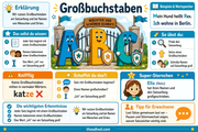 2 Grossbuchstaben