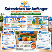 Satzzeichen für Anfänger – Edhed Learning, 8 Infografiken und 8 Arbeitsblätter