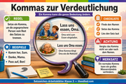 1 Kommas zur Verdeutlichung