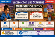 1 Satzzeichen und Stilebene