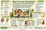 1 Wer ist in der Geschichte