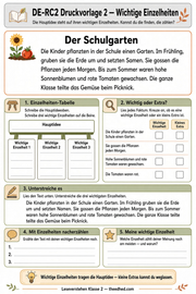 Druckvorlage 2 Wichtige Einzelheiten