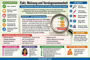 2 Fakt Meinung und Voreingenommenheit