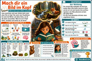 2 Bild im Kopf