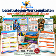 Lesestrategien-Werkzeugkasten – Edhed Learning, 8 Infografiken und 8 Arbeitsblätter
