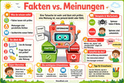 1 Fakten vs Meinungen