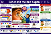 DE SENS 2 Sehen mit meinen Augen – Edhed Learning