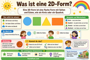 1 Was ist eine 2D Form