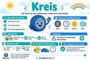 2 Kreis