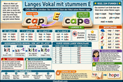 1 Langes Vokal mit stummem E