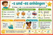 2 s und es anhaengen