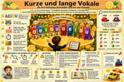 2 Kurze und lange Vokale