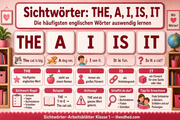 1 THE A I IS IT
