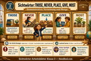 2 THOSE NEVER PLACE GIVE MOST